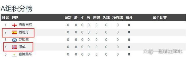 事件U23亚洲杯抽签：国奥与日本、韩国、阿联酋同组北京时间17点，2024年U23亚洲杯抽签在卡塔尔多哈举行，16支球队将争夺U23亚洲杯的冠军，前三名球队直通2024巴黎奥运会，第四名将获得与非足联球队进行附加赛争夺奥运会名额的机会。